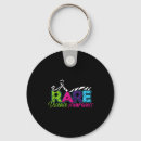 Search for wallpapers key rings Valentineâ