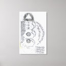 Search for planet earth canvas prints Cosmos