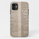 Search for protestant iphone cases Religion