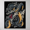 Search for cool dragon posters Chinese