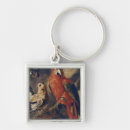 Search for flemish key rings 17th