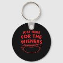 Search for wieners key rings July