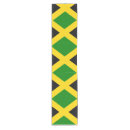 Search for jamaican Culture