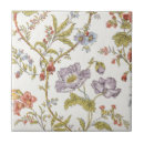 Search for vines tiles Floral pattern