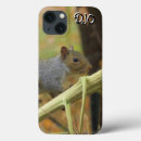 Search for funny squirrel iphone cases Squirrels