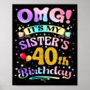 Search for 40th birthday posters 0 years
