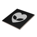 Search for alien tiles Sci fi