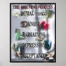 Search for grieving posters Grief