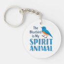 Search for bluebird key rings Birding