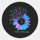 Search for keep going stickers Mental health