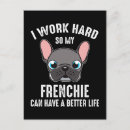 Search for french quotes postcards Dog lover