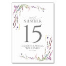Search for tab Table number