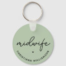 Search for midwife gifts Doula