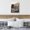 Search for in loving memory canvas prints Typography