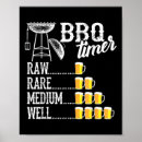 Search for funny beer posters Non bidenary
