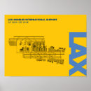 Search for lax Los