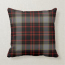 Search for black grey yellow cushions Red