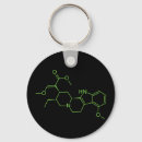 Search for molecule key rings Chemistry
