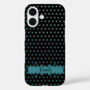 Search for polka dot design iphone cases Modern