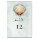 Search for aqua table table cards Watercolor