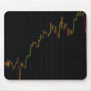 Search for stock market mousepads Money