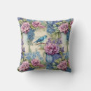 Search for blue bird cushions Victorian