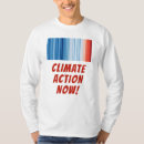 Search for carbon neutral Co2