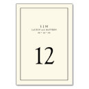 Search for yellow wedding table cards Elegant