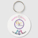 Search for catcher key rings Indian