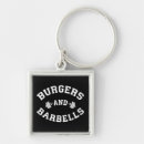 Search for barbells key rings Exercise