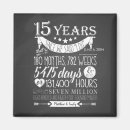 Search for 15th anniversary 15 years