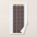 Search for ukulele chord chart Gcea