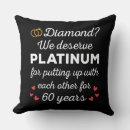 Search for 60th wedding anniversary gifts Diamond