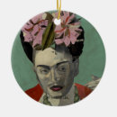 Search for frida kahlo christmas tree decorations Coyoacan