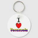 Search for hispanics key rings Spanish