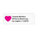 Search for symbols return address labels Minimalist