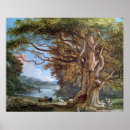 Search for 1794 posters 18th