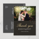 Search for customizables postcards Floral