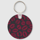Search for dark key rings Fashion