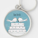 Search for weddings Groom