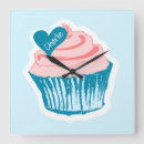 Search for cupcake clocks Illustration