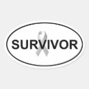 Search for euro stickers Decal