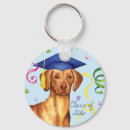 Search for magyar key rings Dog