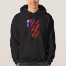 Search for puerto rico hoodies Flag