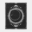 Search for phase space Black