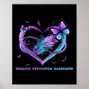 Search for first aid posters Mental health policies