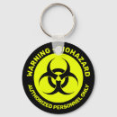 Search for bacterium key rings Funny