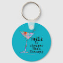 Search for vodka key rings Alcohol