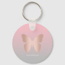 Search for rose key rings Cute