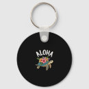 Search for save the children key rings Turtle